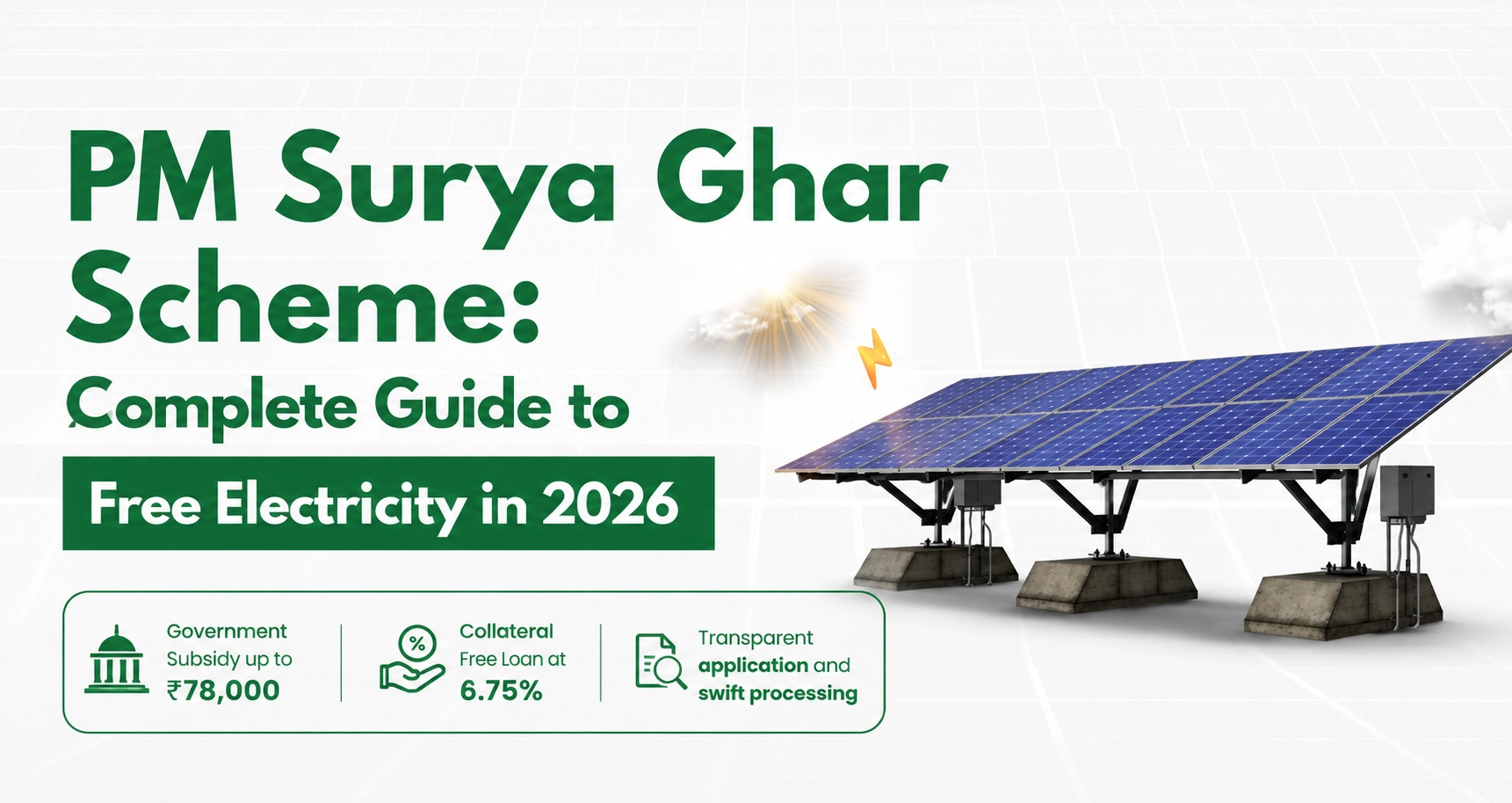 PM Surya Ghar Scheme. Complete guide